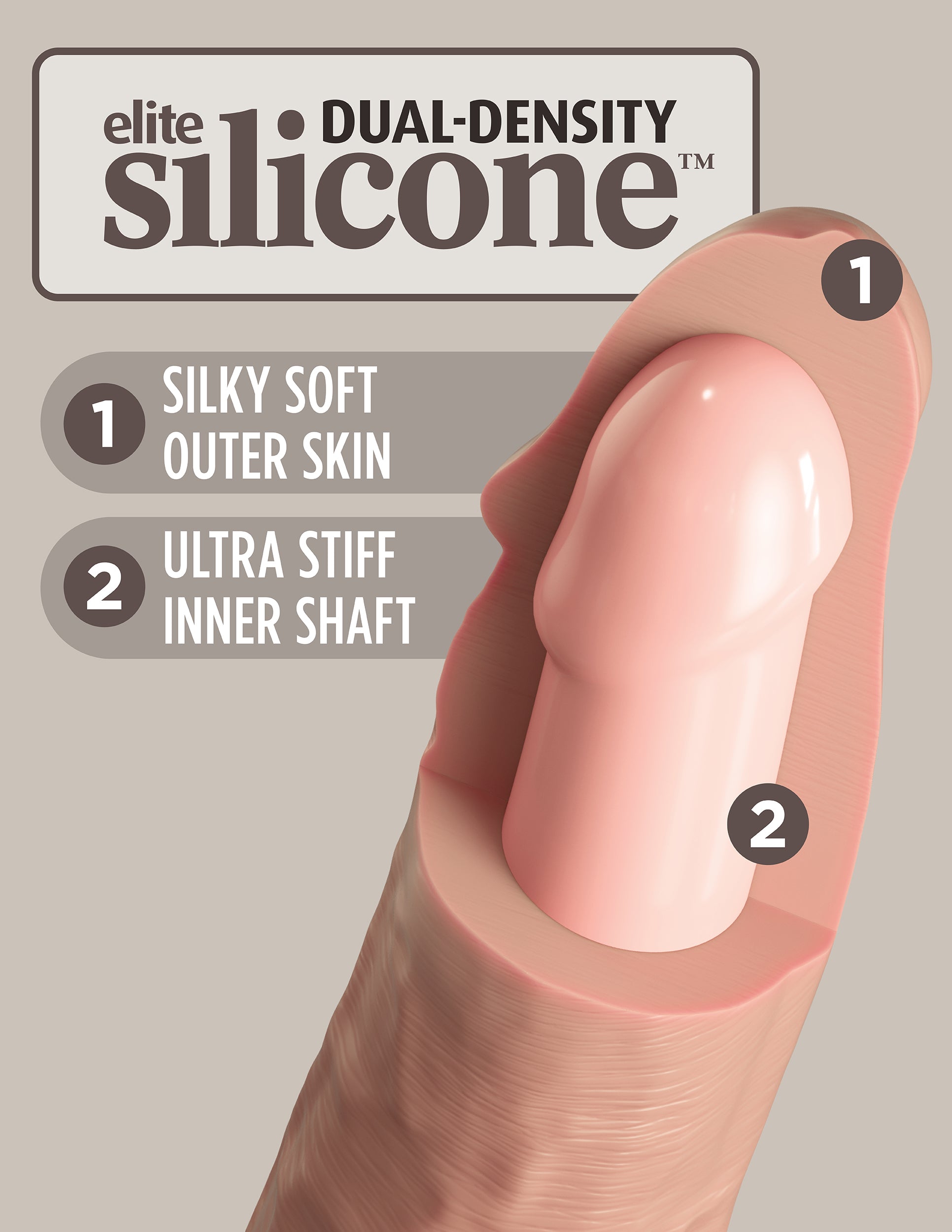 King Cock Elite Deluxe Silicone Body Dock Kit