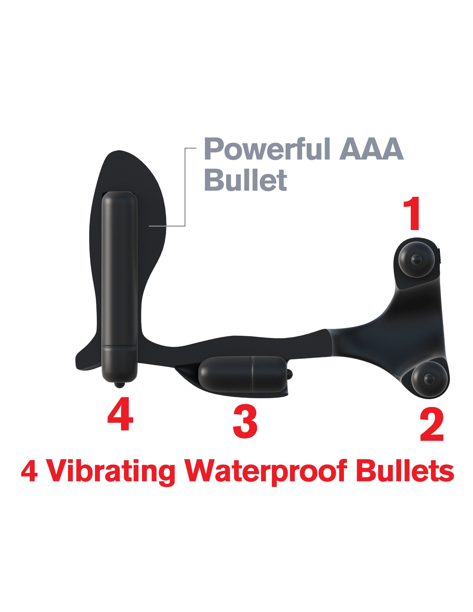 Fantasy C-Ringz - Ultimate Ass-Gasm®