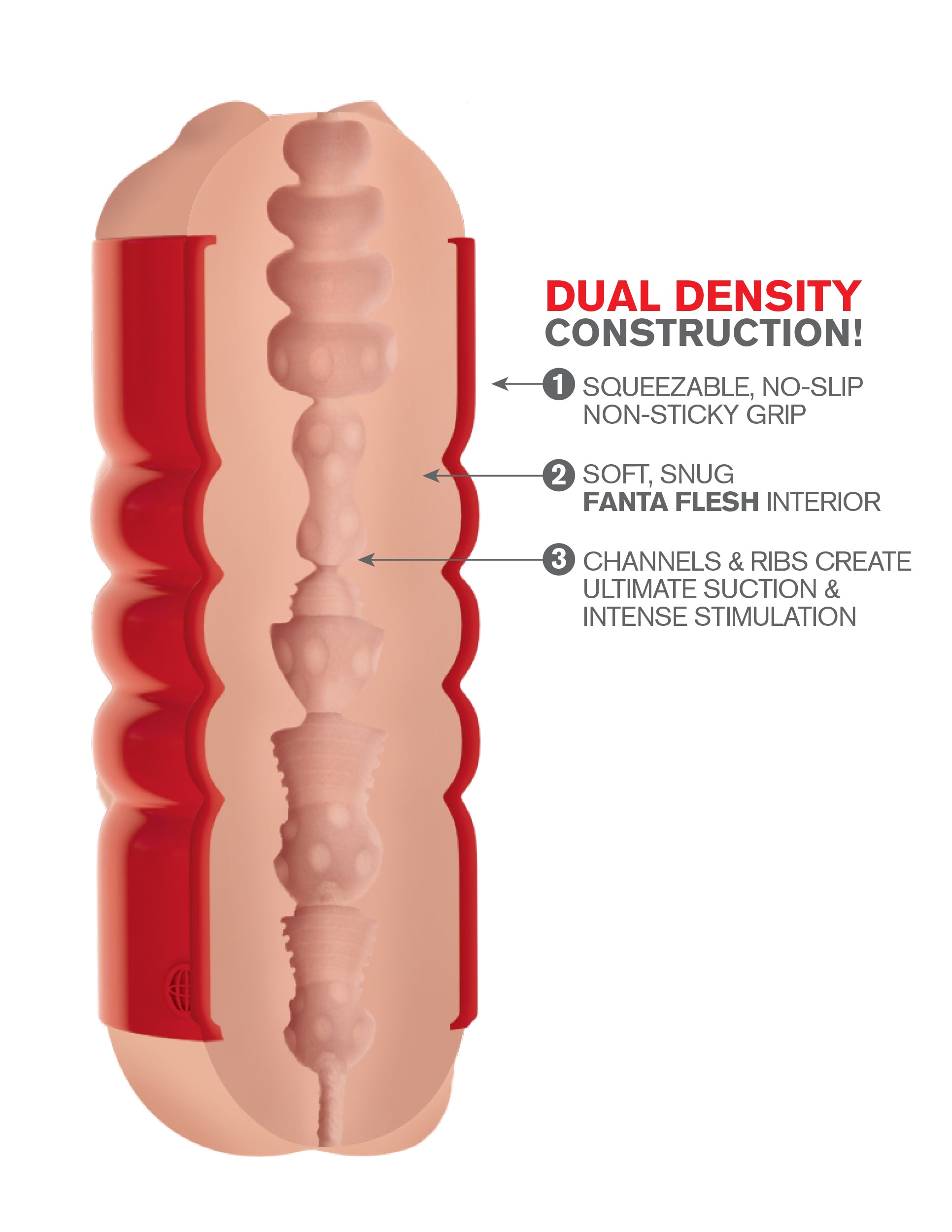 PDX Extreme - Tight Grip Mouth & Ass Masturbator