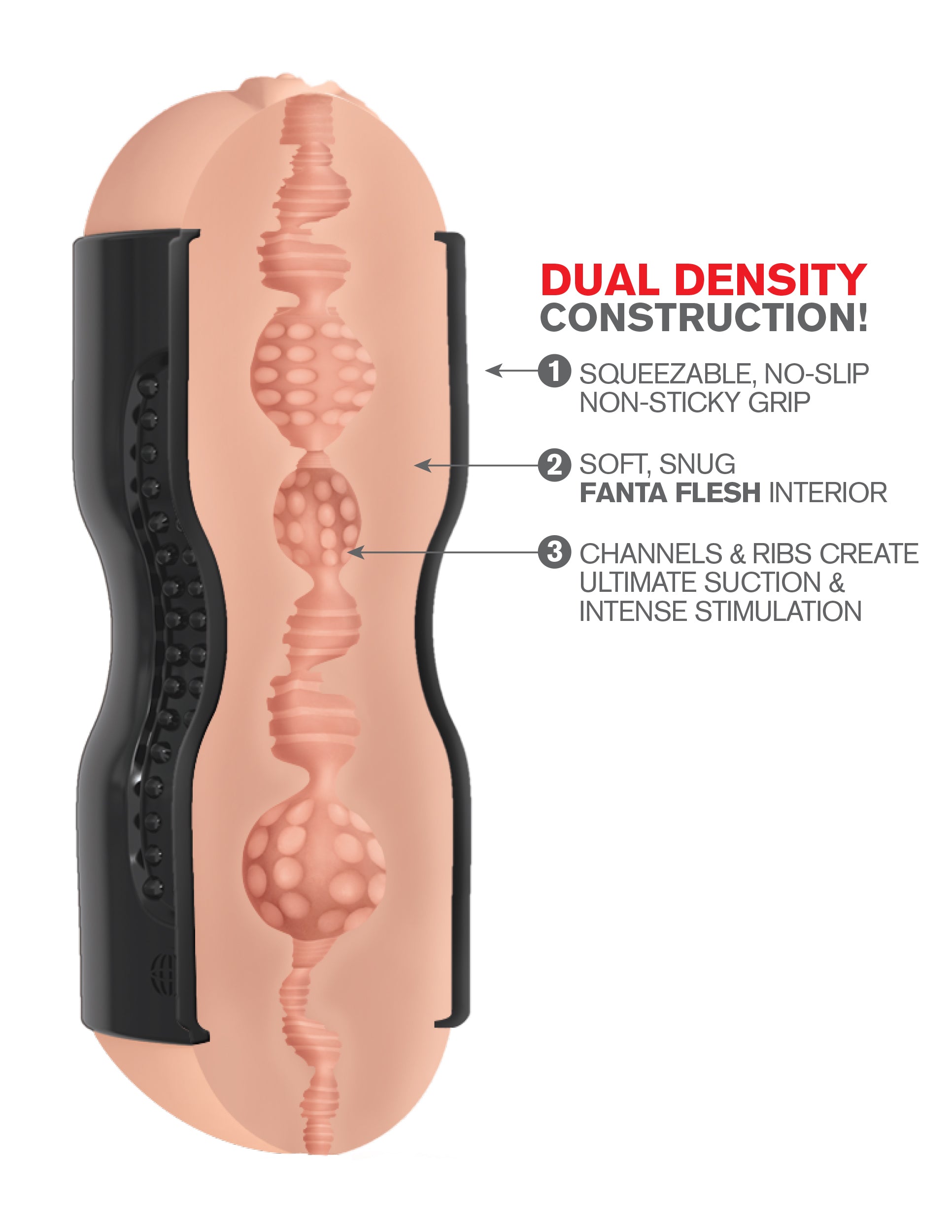 PDX Extreme - Tight Grip Pussy & Ass Masturbator