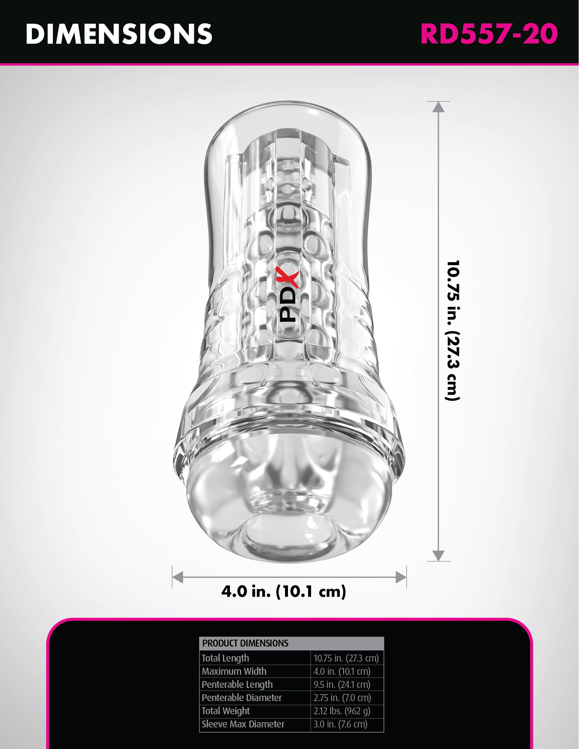 ViewTube Plus See-Thru EZ-Grip Stroker