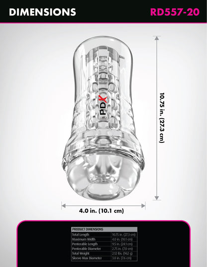 ViewTube Plus See-Thru EZ-Grip Stroker
